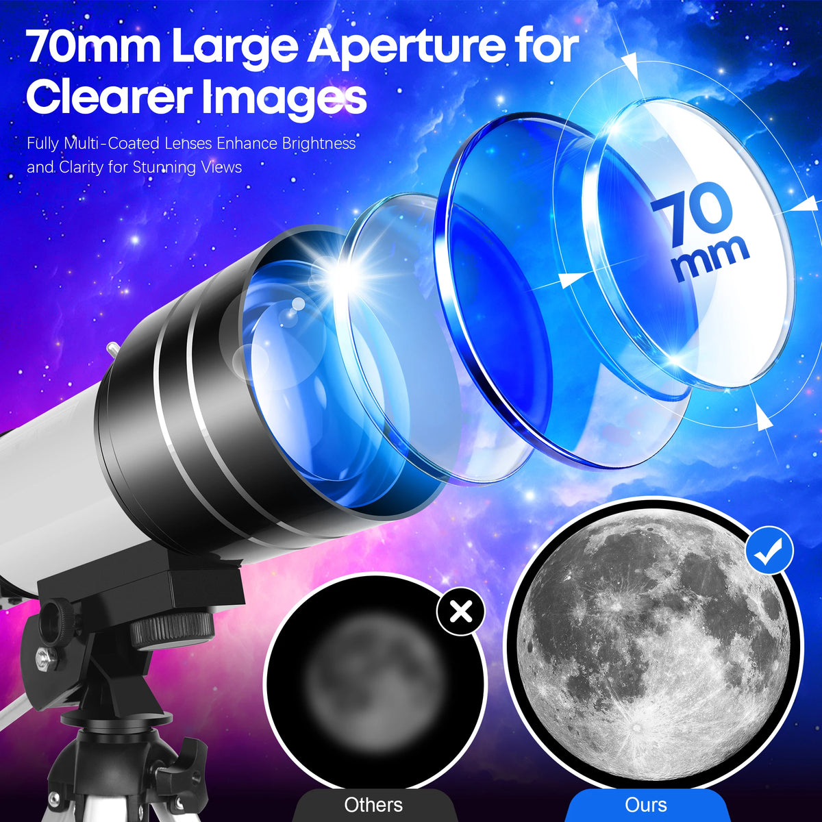 Beginner Monocular Telescope For Camping And Education