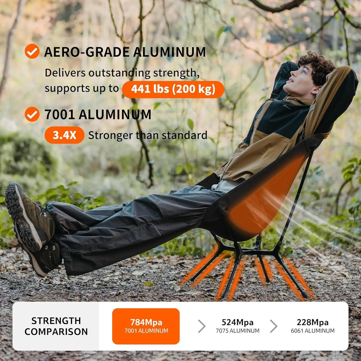Naturehike Portable Folding Camping Chair