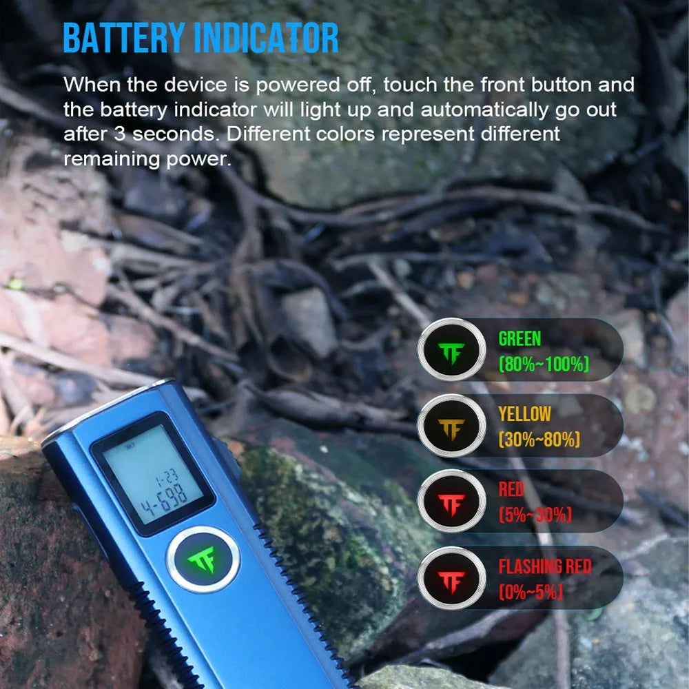 TrustFire MINIX7 LED Flashlight 750LM 20m Rangefinder Dual Lights 5 Modes Magnetic Lantern Magnetic Tail for Camping Working