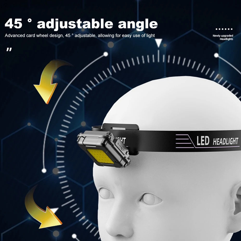LED Headlamp USB Charging Multifunctional Head Torch