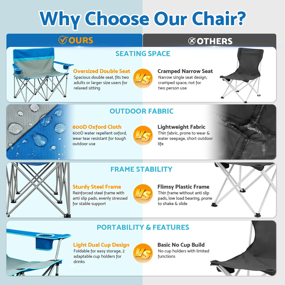 Folding Camping Chair With Cup Holders