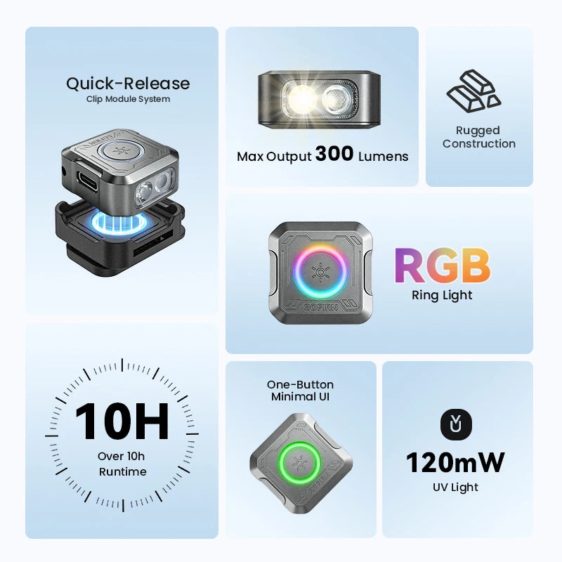 Sofirn Mini EDC SE1 300LM Flashlight With RGB Ring UV