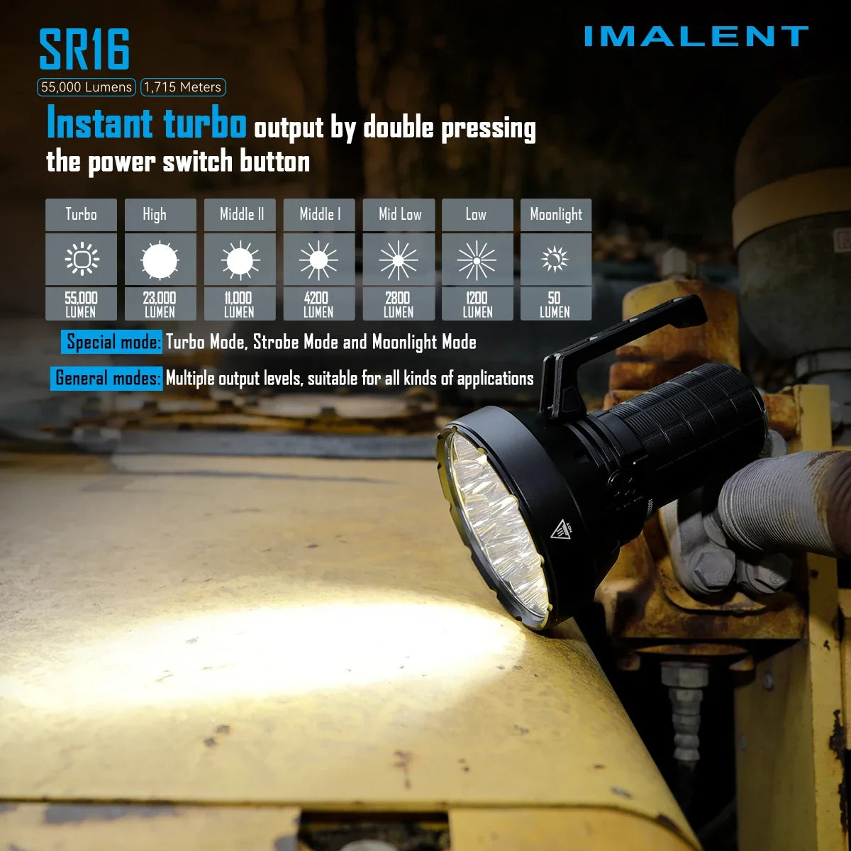 IMALENT SR16 Tactical Flashlight 55000 Lumen Super Bright Searchlight CREE XHP50.3 HI LED Rechargeable Lantern for Defense Torch