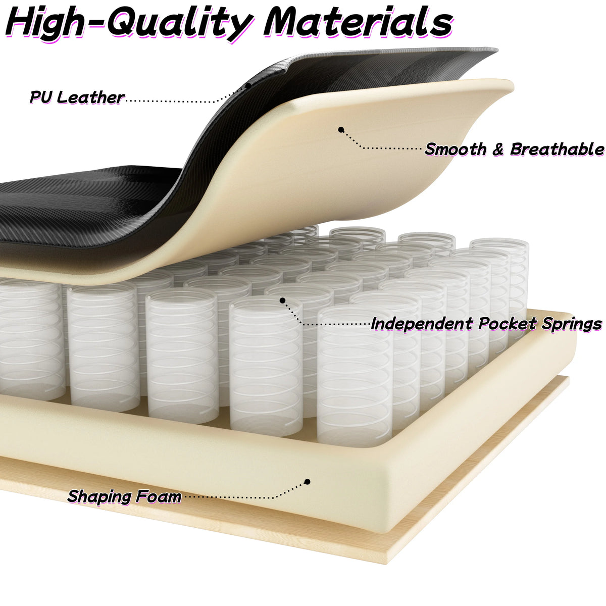 FRODROVIA Ergonomic Gaming Chair With Lumbar Support