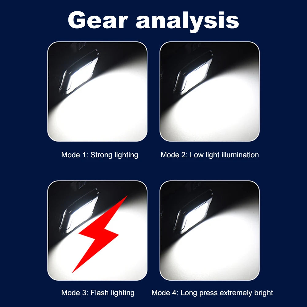 LED Headlamp USB Charging Multifunctional Head Torch