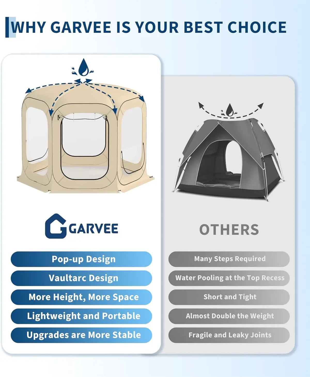 Tacleekii Pop Up Screen Tent Camping Shelter