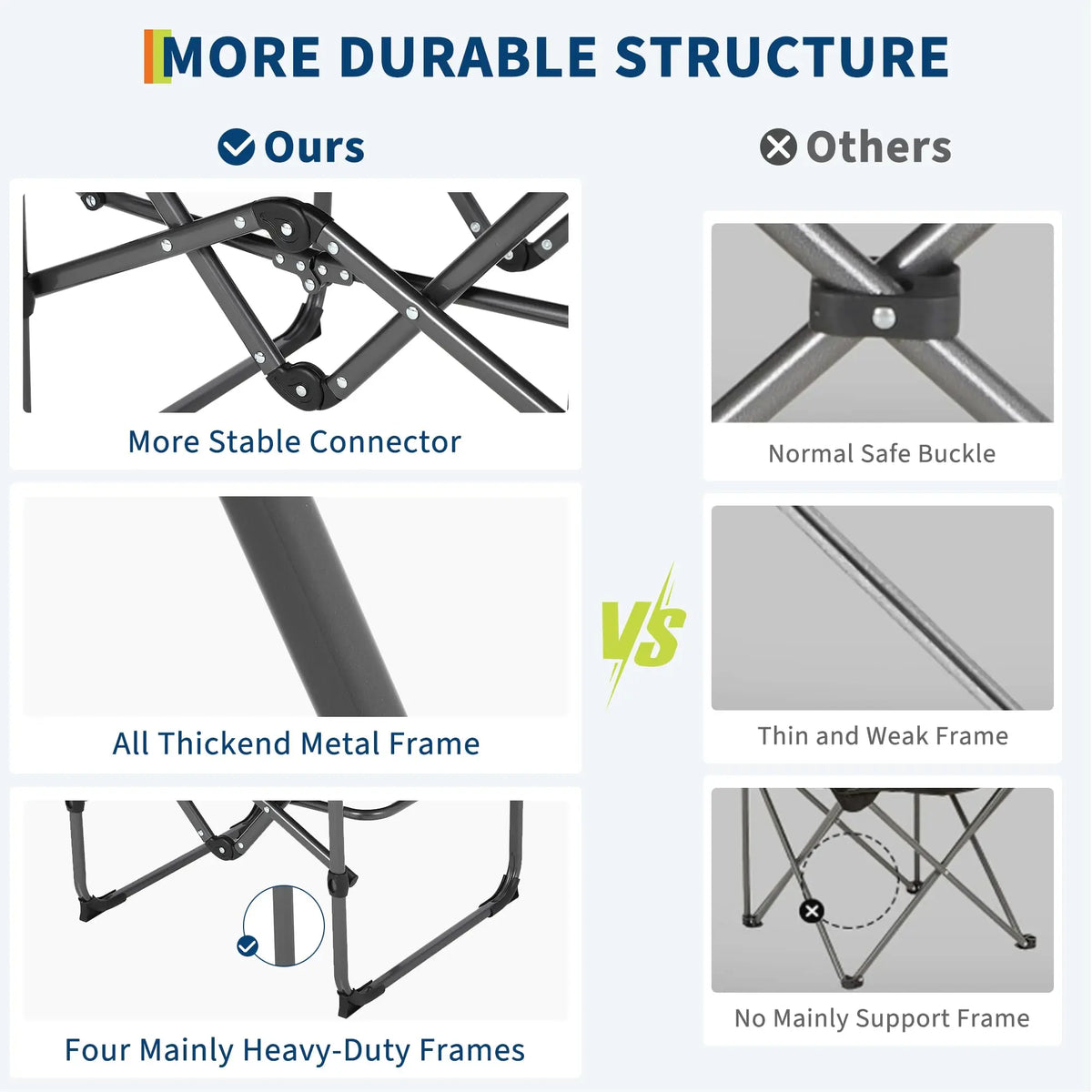 Heavy Duty Folding Directors Chair With Side Table