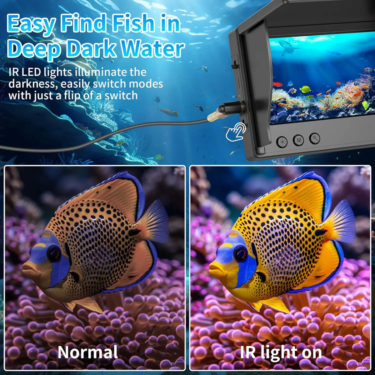 Underwater Fishing Camera with 4.3'' LCD Display 1080P HD, IP68 Waterproof Fish Depth Finder with Infrared Night Vision Light&5000mAh Battery, Suitable for Ice Lake Boat Kayak Fishing